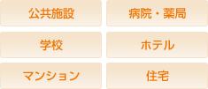 公共施設、病院・薬局、学校、ホテル、マンション、住宅